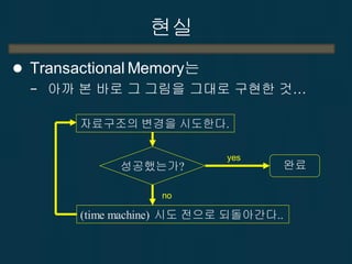 현실
 Transactional Memory는
− 아까 본 바로 그 그림을 그대로 구현한 것…
자료구조의 변경을 시도한다.
성공했는가? 완료
yes
no
(time machine) 시도 전으로 되돌아간다..
 