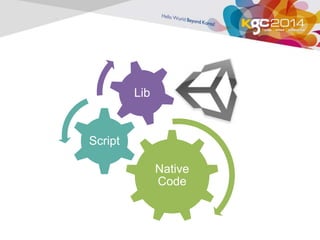 Native 
Code 
Script 
Lib 
 