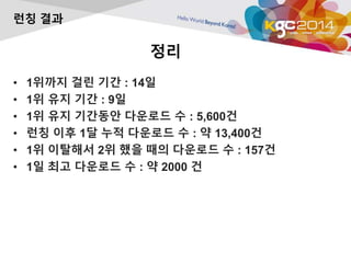 정리 
런칭 결과 
• 1위까지 걸린 기간 : 14일 
• 1위 유지 기간 : 9일 
• 1위 유지 기간동안 다운로드 수 : 5,600건 
• 런칭 이후 1달 누적 다운로드 수 : 약 13,400건 
• 1위 이탈해서 2위 했을 때의 다운로드 수 : 157건 
• 1일 최고 다운로드 수 : 약 2000 건 
 