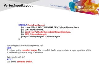 VertexInputLayout 
HRESULT CreateInputLayout( 
[in] const D3D11_INPUT_ELEMENT_DESC *pInputElementDescs, 
[in] UINT NumElem...