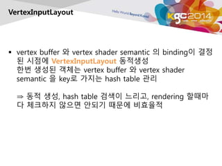 VertexInputLayout 
 vertex buffer 와 vertex shader semantic 의 binding이 결정 
된 시점에 VertexInputLayout 동적생성 
한번 생성된 객체는 vertex...
