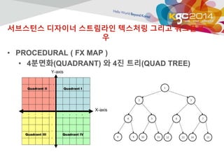 서브스턴스 디자이너 스트림라인 텍스처링 그리고 워크플로 
우 
• PROCEDURAL ( FX MAP ) 
• 4분면화(QUADRANT) 와 4진 트리(QUAD TREE) 
 