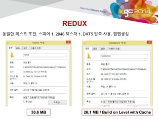 REDUX 
동일한 테스트 조건. 스피어 1. 2048 텍스처 1. DXT5 압축 사용. 밉맵생성 
30.6 MB 26.1 MB / Build on Level with Cache 
 