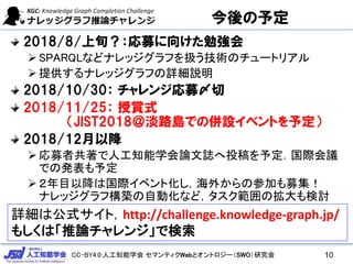 CC-BY4.0:人工知能学会 セマンティクWebとオントロジー（SWO）研究会
今後の予定
2018/8/上旬？：応募に向けた勉強会
SPARQLなどナレッジグラフを扱う技術のチュートリアル
提供するナレッジグラフの詳細説明
2018/10/30： チャレンジ応募〆切
2018/11/25： 授賞式
（JIST2018＠淡路島での併設イベントを予定）
2018/12月以降
応募者共著で人工知能学会論文誌へ投稿を予定．国際会議
での発表も予定
２年目以降は国際イベント化し，海外からの参加も募集！
ナレッジグラフ構築の自動化など，タスク範囲の拡大も検討
10
詳細は公式サイト，http://challenge.knowledge-graph.jp/
もしくは「推論チャレンジ」で検索
 