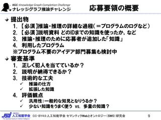 CC-BY4.0:人工知能学会 セマンティクWebとオントロジー（SWO）研究会
応募要領の概要
提出物
1. 【必須】推論・推理の詳細な過程（＝プログラムのログなど）
2. 【必須】説明資料 どのIDまでの知識を使ったか，など
3. 推論・推理のために応募者が追加した「知識」
4. 利用したプログラム
※プログラム不要のアイデア部門募集も検討中
審査基準
1. 正しく犯人を当てているか？
2. 説明が納得できるか？
3. 技術的な工夫
 推論の仕方
 拡張した知識
4. 評価観点
 汎用性：一般的な知見となりうるか？
 少ない知識をうまく使う vs. 多量の知識？
9
 
