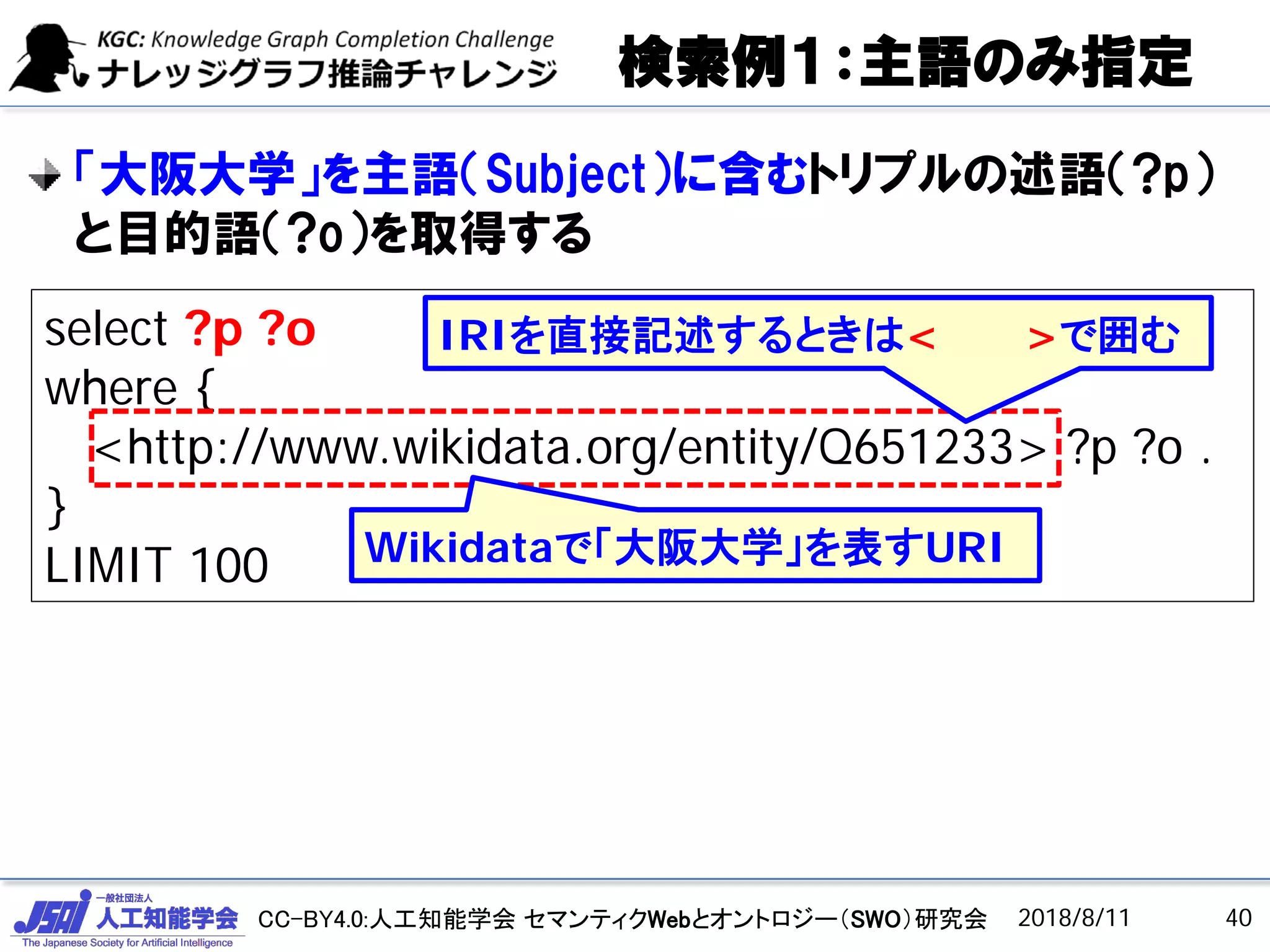CC-BY4.0:人工知能学会 セマンティクWebとオントロジー（SWO）研究会
検索例１：主語のみ指定
「大阪大学」を主語（Subject）に含むトリプルの述語（?p）
と目的語（?o）を取得する
select ?p ?o
where {
<http://www.wikidata.org/entity/Q651233> ?p ?o .
}
LIMIT 100 Wikidataで「大阪大学」を表すURI
2018/8/11 40
IRIを直接記述するときは< >で囲む
 