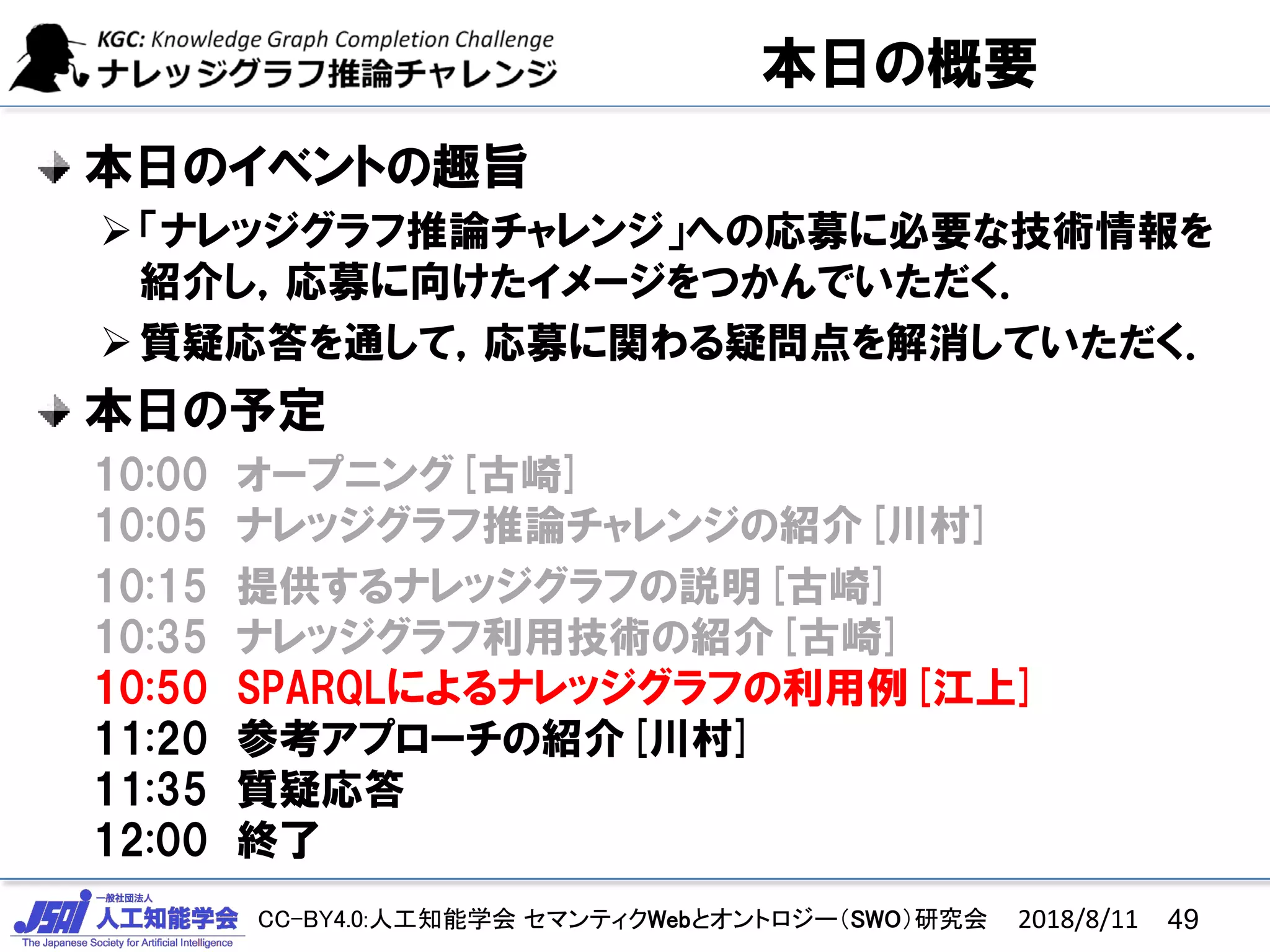 CC-BY4.0:人工知能学会 セマンティクWebとオントロジー（SWO）研究会
本日の概要
本日のイベントの趣旨
「ナレッジグラフ推論チャレンジ」への応募に必要な技術情報を
紹介し，応募に向けたイメージをつかんでいただく．
質疑応答を通して，応募に関わる疑問点を解消していただく．
本日の予定
10:00 オープニング[古崎]
10:05 ナレッジグラフ推論チャレンジの紹介[川村]
10:15 提供するナレッジグラフの説明[古崎]
10:35 ナレッジグラフ利用技術の紹介[古崎]
10:50 SPARQLによるナレッジグラフの利用例[江上]
11:20 参考アプローチの紹介[川村]
11:35 質疑応答
12:00 終了
492018/8/11
 