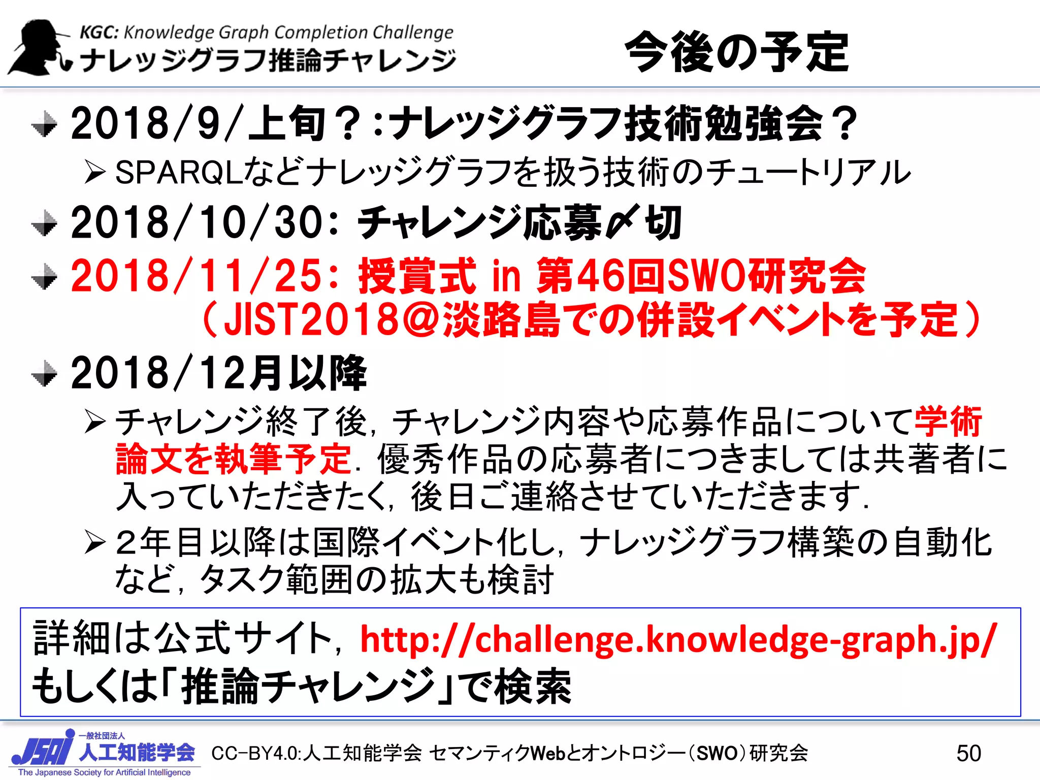 CC-BY4.0:人工知能学会 セマンティクWebとオントロジー（SWO）研究会
今後の予定
2018/9/上旬？：ナレッジグラフ技術勉強会？
SPARQLなどナレッジグラフを扱う技術のチュートリアル
2018/10/30： チャレンジ応募〆切
2018/11/25： 授賞式 in 第46回SWO研究会
（JIST2018＠淡路島での併設イベントを予定）
2018/12月以降
チャレンジ終了後，チャレンジ内容や応募作品について学術
論文を執筆予定．優秀作品の応募者につきましては共著者に
入っていただきたく，後日ご連絡させていただきます．
２年目以降は国際イベント化し，ナレッジグラフ構築の自動化
など，タスク範囲の拡大も検討
50
詳細は公式サイト，http://challenge.knowledge-graph.jp/
もしくは「推論チャレンジ」で検索
 