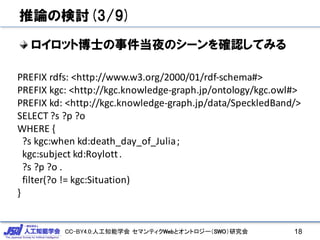 CC-BY4.0:人工知能学会 セマンティクWebとオントロジー（SWO）研究会
推論の検討(3/9)
ロイロット博士の事件当夜のシーンを確認してみる
18
PREFIX	rdfs:	<http://www.w3.org/2000/01/rdf-schema#>
PREFIX	kgc:	<http://kgc.knowledge-graph.jp/ontology/kgc.owl#>
PREFIX	kd:	<http://kgc.knowledge-graph.jp/data/SpeckledBand/>
SELECT	?s	?p	?o
WHERE	{
?s	kgc:when kd:death_day_of_Julia;
kgc:subject kd:Roylott.
?s	?p	?o	.
filter(?o	!=	kgc:Situation)
}
 