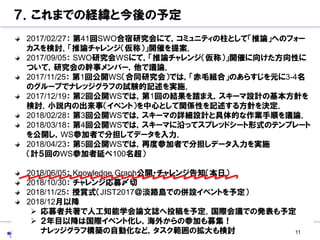 ７．これまでの経緯と今後の予定
2017/02/27： 第41回SWO合宿研究会にて，コミュニティの柱として「推論」へのフォー
カスを検討．「推論チャレンジ（仮称）」開催を提案．
2017/09/05： SWO研究会WSにて，「推論チャレンジ（仮称）」開催に向けた方向性に
ついて，研究会の幹事メンバー，他で議論．
2017/11/25： 第1回公開WS（合同研究会）では，「赤毛組合」のあらすじを元に3-4名
のグループでナレッジグラフの試験的記述を実施．
2017/12/19： 第2回公開WSでは，第1回の結果を踏まえ，スキーマ設計の基本方針を
検討．小説内の出来事（イベント）を中心として関係性を記述する方針を決定．
2018/02/28： 第3回公開WSでは，スキーマの詳細設計と具体的な作業手順を議論．
2018/03/18： 第4回公開WSでは，スキーマに沿ってスプレッドシート形式のテンプレート
を公開し，WS参加者で分担してデータを入力．
2018/04/23： 第5回公開WSでは，再度参加者で分担しデータ入力を実施
（計５回のWS参加者延べ100名超）
2018/06/05： Knowledge Graph公開・チャレンジ告知（本日）
2018/10/30： チャレンジ応募〆切
2018/11/25： 授賞式（JIST2017＠淡路島での併設イベントを予定）
2018/12月以降
 応募者共著で人工知能学会論文誌へ投稿を予定．国際会議での発表も予定
 ２年目以降は国際イベント化し，海外からの参加も募集！
ナレッジグラフ構築の自動化など，タスク範囲の拡大も検討 11
 