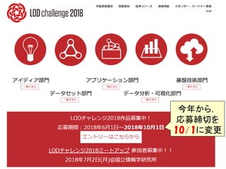 今年から，
応募締切を
10/1に変更
 