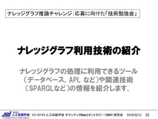 CC-BY4.0:人工知能学会 セマンティクWebとオントロジー（SWO）研究会CC-BY4.0:人工知能学会 セマンティクWebとオントロジー（SWO）研究会
ナレッジグラフ利用技術の紹介
ナレッジグラフの処理に利用できるツール
（データベース，API，など）や関連技術
（SPARQLなど）の情報を紹介します．
ナレッジグラフ推論チャレンジ：応募に向けた「技術勉強会」
322018/8/11
 