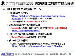 CC-BY4.0:人工知能学会 セマンティクWebとオントロジー（SWO）研究会
RDFを扱うための技術・ツール
RDF用のライブラリ
https://github.com/KnowledgeGraphJapan/sparql-library-
examples にプログラム言語でのサンプルあり
Javaを使うなら，Apache Jenaがおススメ
OWL形式のファイルを開くには
protégéなどのオントロジーエディタを使用（RDFファイルも開ける）
https://protege.stanford.edu/
RDFファイルをDBに格納して使用するには
FusekiやVirtuosoなどのRDF-DBを使用
チュートリアル資料
Jena，Fusekiの簡単な使用方法，SPARQLクエリの書き方など
https://github.com/KnowledgeGraphJapan/LODws2nd
352018/8/11
RDF処理に利用可能な技術
 