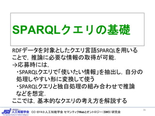 CC-BY4.0:人工知能学会 セマンティクWebとオントロジー（SWO）研究会
SPARQLクエリの基礎
2018/8/11 36
RDFデータを対象としたクエリ言語SPARQLを用いる
ことで，推論に必要な情報の取得が可能．
→応募時には，
・SPARQLクエリで「使いたい情報」を抽出し，自分の
処理しやすい形に変換して使う
・SPARQLクエリと独自処理の組み合わせで推論
などを想定．
ここでは，基本的なクエリの考え方を解説する
 