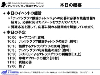 CC-BY4.0:人工知能学会 セマンティクWebとオントロジー（SWO）研究会
本日の概要
本日のイベントの趣旨
「ナレッジグラフ推論チャレンジ」への応募に必要な技術情報を
紹介し，応募に向けたイメージをつかんでいただく．
質疑応答を通して，応募に関わる疑問点を解消していただく．
本日の予定
10:00 オープニング[古崎]
10:05 ナレッジグラフ推論チャレンジの紹介[川村]
10:15 提供するナレッジグラフの説明[古崎]
10:35 ナレッジグラフ利用技術の紹介[古崎]
10:50 SPARQLによるナレッジグラフの利用例[江上]
11:20 参考アプローチの紹介[川村]
11:35 質疑応答
12:00 終了
42018/8/11
 