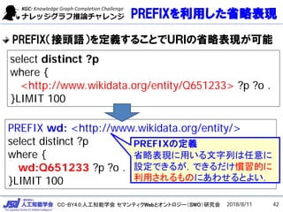 CC-BY4.0:人工知能学会 セマンティクWebとオントロジー（SWO）研究会
PREFIXを利用した省略表現
PREFIX（接頭語）を定義することでＵＲＩの省略表現が可能
2018/8/11
PREFIX wd: <http://www.wikidata.org/entity/>
select distinct ?p
where {
wd:Q651233 ?p ?o .
}LIMIT 100
select distinct ?p
where {
<http://www.wikidata.org/entity/Q651233> ?p ?o .
}LIMIT 100
PREFIXの定義
省略表現に用いる文字列は任意に
設定できるが，できるだけ慣習的に
利用されるものにあわせるとよい．
42
 