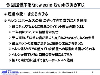 CC-BY4.0:人工知能学会 セマンティクWebとオントロジー（SWO）研究会
今回提供するKnowledge Graphのあらすじ
短編小説： まだらのひも
ヘレンはホームズの家にやってきて次のことを説明
Ø 姉のジュリアとともに義父のロイロット博士の家に住む
Ø 二年前にジュリアが結婚前に死亡
Ø 死の直前、「口笛の音が聞こえる」「まだらのひも」などの発言
Ø 最近ヘレンの結婚が決まると屋敷の改築が始まった
Ø ヘレンはジュリアの使っていた部屋への移動を余儀なくされる
Ø ヘレンが寝ていると口笛の音が聞こえてきた
Ø 怖くて明け方に逃げてきた→ホームズへ依頼
2
 