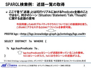 CC-BY4.0:人工知能学会 セマンティクWebとオントロジー（SWO）研究会
SPARQL検索例： 述語一覧の取得
ここで言う「述語」とはRDFトリプルにおけるPredicate全般のこと
ではなく、何かのシーン(Situation/Statement/Talk/Thought)
に関する述語の意味
3
PREFIX kgc:	<http://kgc.knowledge-graph.jp/ontology/kgc.owl#>
SELECT DISTINCT ?o WHERE {
?s kgc:hasPredicate ?o .
}
今回用意したKGのプロパティやクラスについてはこの接頭辞を使う。
このURIにアクセスするとOWL※1ファイルを参照可能。
kgc:hasPredicateはシーンが述語を持っていることの意味。
?sにはシーンが入り、?oにはそのシーンの述語が入る。
※1	Web	Ontology	Language	(OWL).	オントロジー記述言語.	今回提供するOWLファイルはXML形式
 