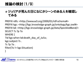 CC-BY4.0:人工知能学会 セマンティクWebとオントロジー（SWO）研究会
推論の検討(1/9)
ジュリアが死んだ日になにかシーンのある人を確認し
てみる
16
PREFIX	rdfs:	<http://www.w3.org/2000/01/rdf-schema#>
PREFIX	kgc:	<http://kgc.knowledge-graph.jp/ontology/kgc.owl#>
PREFIX	kd:	<http://kgc.knowledge-graph.jp/data/SpeckledBand/>
SELECT	?s	?p	?o
WHERE	{
?id	kgc:when kd:death_day_of_Julia;
kgc:subject ?s	.
?s	?p	?o	.
filter(?o	!=	kgc:Situation)
}
 