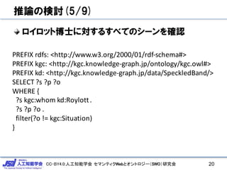 CC-BY4.0:人工知能学会 セマンティクWebとオントロジー（SWO）研究会
推論の検討(5/9)
ロイロット博士に対するすべてのシーンを確認
20
PREFIX	rdfs:	<http://www.w3.org/2000/01/rdf-schema#>
PREFIX	kgc:	<http://kgc.knowledge-graph.jp/ontology/kgc.owl#>
PREFIX	kd:	<http://kgc.knowledge-graph.jp/data/SpeckledBand/>
SELECT	?s	?p	?o
WHERE	{
?s	kgc:whom kd:Roylott.
?s	?p	?o	.
filter(?o	!=	kgc:Situation)
}
 