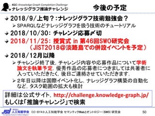 CC-BY4.0:人工知能学会 セマンティクWebとオントロジー（SWO）研究会
今後の予定
2018/9/上旬？：ナレッジグラフ技術勉強会？
SPARQLなどナレッジグラフを扱う技術のチュートリアル
2018/10/30： チャレンジ応募〆切
2018/11/25： 授賞式 in 第46回SWO研究会
（JIST2018＠淡路島での併設イベントを予定）
2018/12月以降
チャレンジ終了後，チャレンジ内容や応募作品について学術
論文を執筆予定．優秀作品の応募者につきましては共著者に
入っていただきたく，後日ご連絡させていただきます．
２年目以降は国際イベント化し，ナレッジグラフ構築の自動化
など，タスク範囲の拡大も検討
50
詳細は公式サイト，http://challenge.knowledge-graph.jp/
もしくは「推論チャレンジ」で検索
 