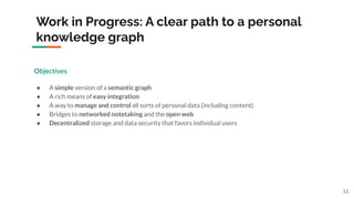 Work in Progress: A clear path to a personal
knowledge graph
● A simple version of a semantic graph
● A rich means of easy integration
● A way to manage and control all sorts of personal data (including content)
● Bridges to networked notetaking and the open web
● Decentralized storage and data security that favors individual users
13
Objectives
 