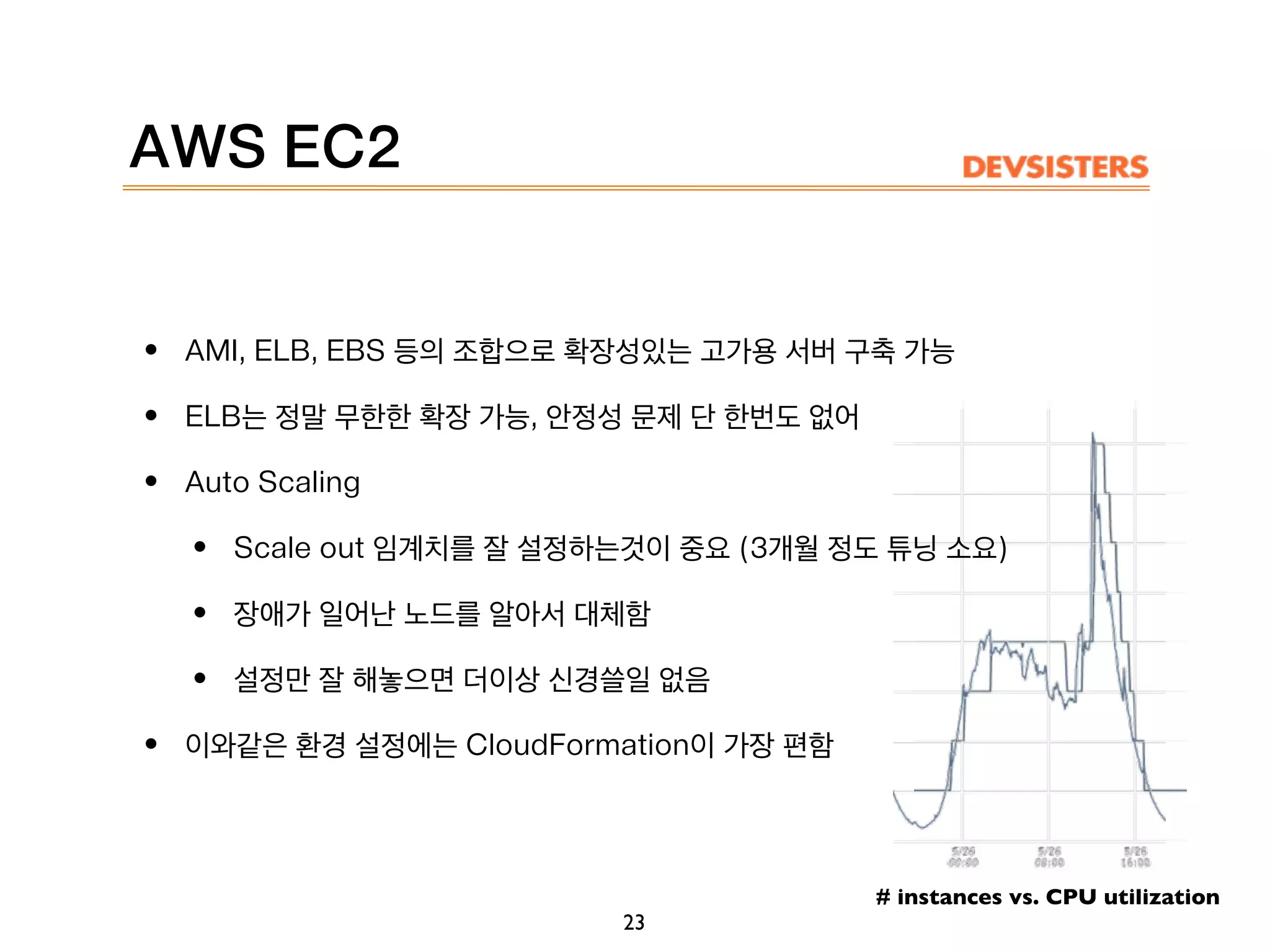 # instances vs. CPU utilization
AWS EC2
• AMI, ELB, EBS 등의 조합으로 확장성있는 고가용 서버 구축 가능
• ELB는 정말 무한한 확장 가능, 안정성 문제 단 한번도 없어
• Auto Scaling
• Scale out 임계치를 잘 설정하는것이 중요 (3개월 정도 튜닝 소요)
• 장애가 일어난 노드를 알아서 대체함
• 설정만 잘 해놓으면 더이상 신경쓸일 없음
• 이와같은 환경 설정에는 CloudFormation이 가장 편함
23
 