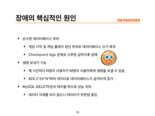 장애의 핵심적인 원인
• 순수한 데이터베이스 부하
• 게임 시작 및 게임 플레이 정산 부하로 데이터베이스 쓰기 폭주
• Checkpoint Age 문제로 쓰루풋 급락이후 장애
• 생명 보내기 기능
• 매 시간마다 N명의 사용자가 M명의 사용자에게 생명을 보낼 수 있음
• 최대 3*24*N*M의 데이터로 데이터베이스가 급격하게 증가
• MySQL DELETE문의 테이블 락으로 성능 저하
• 데이터 삭제를 하지 않으니 데이터가 무한정 쌓임
19
 