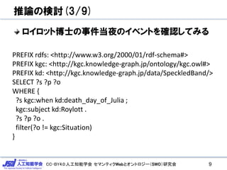 CC-BY4.0:人工知能学会 セマンティクWebとオントロジー（SWO）研究会
推論の検討(3/9)
ロイロット博士の事件当夜のイベントを確認してみる
9
PREFIX rdfs: <http://www.w3.org/2000/01/rdf-schema#>
PREFIX kgc: <http://kgc.knowledge-graph.jp/ontology/kgc.owl#>
PREFIX kd: <http://kgc.knowledge-graph.jp/data/SpeckledBand/>
SELECT ?s ?p ?o
WHERE {
?s kgc:when kd:death_day_of_Julia ;
kgc:subject kd:Roylott .
?s ?p ?o .
filter(?o != kgc:Situation)
}
 