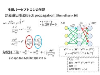 𝒙(1)
𝐖(1)
, 𝒃(1)
, 𝐖(2)
, 𝒃(2)
𝒚
𝜎 𝑥
𝒙(2) = 𝜎 𝐖(1) 𝒙(1) + 𝒃(1)
𝒚 = 𝜎 𝐖(2) 𝒙(2) + 𝒃(2)
𝒚
min
𝐖(1),𝒃(1),𝐖(2),𝒃(2)
1
2
𝒆2
𝜕 𝒆2
𝜕𝑤11
(1)
= 𝒆 𝑇
⋅
𝜕 𝒚
𝜕𝑥1
2
⋅
𝜕 𝑥1
(2)
𝜕𝑤11
(1)
：𝑤11
1
← 𝑤11
1
+ 𝛼
1
2
𝜕𝒆2
𝜕𝑤11
1
・𝒆 = ෝ𝒚 − 𝒚
・ෝ𝒚 𝑤11
(1) 𝑥1
(2)
𝑤11
(2)
𝜕 𝒆2
𝜕𝑤11
(2)
= 𝒆 𝑇
⋅
𝜕 𝒚
𝑤11
(2)
 
