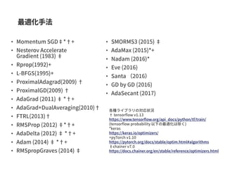 •
•
•
•
•
•
•
•
•
•
•
•
•
•
•
•
•
•
•
•
 