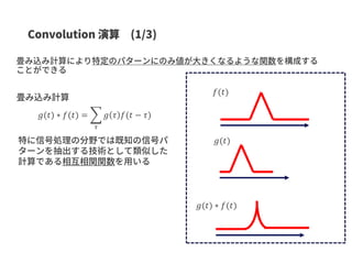 𝑔(𝑡) ∗ 𝑓(𝑡) = ෍
𝜏
𝑔 𝜏 𝑓(𝑡 − 𝜏)
𝑔(𝑡)
𝑓(𝑡)
𝑔(𝑡) ∗ 𝑓(𝑡)
 