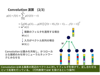 𝑾
𝑾
𝑔(𝑡) ∗ 𝑓(𝑡) = ෍
𝜏=0
𝑁
𝑔 𝜏 𝑓(𝑡 − 𝜏)
= 𝑔 0 , 𝑔 1 , … , 𝑔 𝑁 𝑓 𝑡 − 0 , 𝑓 𝑡 − 1 , … , 𝑓 𝑡 − 𝜏
𝑇
= 𝒘 𝑇
𝒙 𝑡
𝑾𝒙 𝑡
𝑾𝑿 𝑡
 