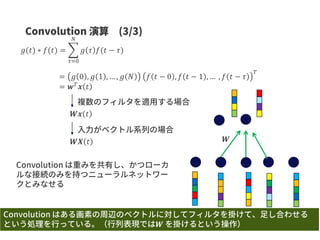 𝑔(𝑡) ∗ 𝑓(𝑡) = ෍
𝜏=0
𝑁
𝑔 𝜏 𝑓(𝑡 − 𝜏)
= 𝑔 0 , 𝑔 1 , … , 𝑔 𝑁 𝑓 𝑡 − 0 , 𝑓 𝑡 − 1 , … , 𝑓 𝑡 − 𝜏
𝑇
= 𝒘 𝑇
𝒙 𝑡
𝑾𝒙 𝑡
𝑾𝑿 𝑡 𝑾
𝑾
 