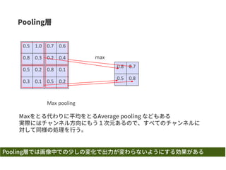 0.5 1.0 0.7 0.6
0.8 0.3 0.2 0.4
0.5 0.2 0.8 0.1
0.3 0.1 0.5 0.2
0.8 0.7
0.5 0.8
max
Max pooling
 