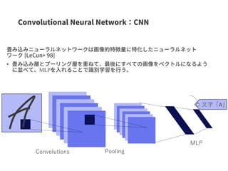 •
MLP
Convolutions Pooling
MLP
文字「A」
 