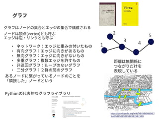 １
2
3 4
5
•
•
•
•
•
•
https://ja.wikipedia.org/wiki/%E4%B8%80%E7
%AD%86%E6%9B%B8%E3%81%8D
 