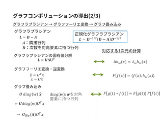 𝑳 = 𝑫 − 𝑨
𝑨
𝑫
𝑳 = 𝑼𝚲𝐔 𝐓
ෝ𝒙 = 𝑼 𝑇 𝒙
𝒙 = 𝑼ෝ𝒙
𝑼 𝑑𝑖𝑎𝑔 𝒘 ෝ𝒙
= 𝑼𝑑𝑖𝑎𝑔 𝒘 𝑼 𝑇
𝒙
Δℎ 𝜔(𝑥) = 𝜆 𝜔ℎ 𝜔(𝑥)
𝐹 𝑓 𝑥 = 〈𝑓 𝑥 , ℎ 𝜔(𝑥)〉
𝐹 𝑔(𝑡) ∗ 𝑓(𝑡) = 𝐹 𝑔(𝑡)] 𝐹[𝑓(𝑡)𝑑𝑖𝑎𝑔 𝒘 : 𝒘を対角
要素に持つ行列
→ 𝑼𝑔 𝒘 𝚲 𝑼 𝑇 𝒙
𝑳 = 𝑫−1/2
𝑫 − 𝐀 𝑫−1/2
 