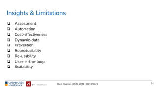 Elwin Huaman | IJCKG 2021 | 08/12/2021
Insights & Limitations
❏ Assessment
❏ Automation
❏ Cost-effectiveness
❏ Dynamic-data
❏ Prevention
❏ Reproducibility
❏ Re-usability
❏ User-in-the-loop
❏ Scalability
14
 