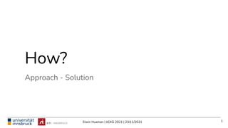 How?
Approach - Solution
6
Elwin Huaman | IJCKG 2021 | 23/11/2021
 