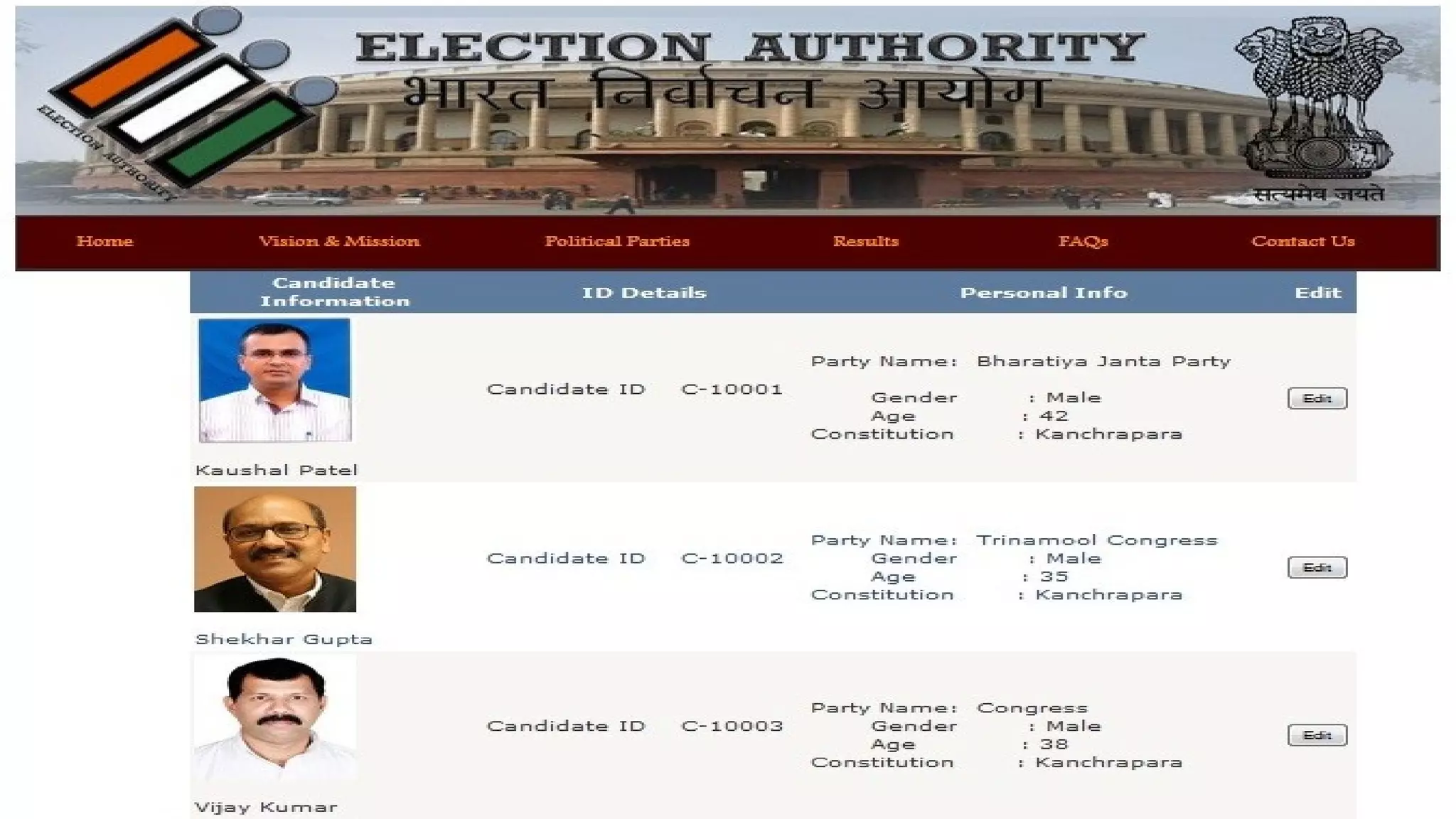 Online Voting System - Project | PPT