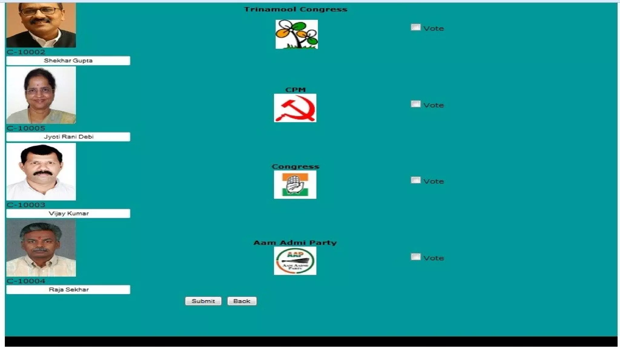 Online Voting System - Project | PPT