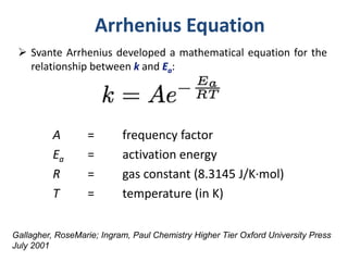 Arrhenius Equation
 Svante Arrhenius developed a mathematical equation for the
relationship between k and Ea:
A = frequency factor
Ea = activation energy
R = gas constant (8.3145 J/K·mol)
T = temperature (in K)
Gallagher, RoseMarie; Ingram, Paul Chemistry Higher Tier Oxford University Press
July 2001
 