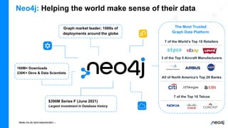 Knowledge Graphs for Network Digital Twins | PDF