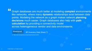 Knowledge Graphs for Network Digital Twins | PDF