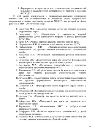 3. Формировать толерантность как составляющую педагогической
культуры и педагогической компетентности педагога в условиях
ФГОС ДО.
С этой целью воспитателям и педагогам-специалистам предложено
выбрать темы для самообразования по реализации своего приоритетного
направления в рамках программы развития МБДОУ, над которой он будет
работать в 2014 – 2015 учебном году:
1. Биндусова М.А. «Сенсорное развитие детей как средство познания
окружающего мира».
2. Евдокимова Е.П. «Организация и руководство игровой
деятельностью детей дошкольного возраста в рамках реализации
ФГОС ДО».
3. Дрюк Т.А. «Речевые игры как средство развития связной речи».
4. Шарифуллина К.И. «Адаптация детей раннего возраста к ДОУ».
5. Гребенникова С.В. «Экспериментально-исследовательская
деятельность как средство развития познавательных способностей
детей».
6. Коваленко М.А. «Активизация познавательно-речевой активности
детей».
7. Овчаренко Л.Б. «Дидактические игры как средство формирования
элементарных математических представлений у детей»;
8. Кокунькова М.А. «Организация взаимодействия с родителями
воспитанников в условиях реализации ФГТ»;
9. Филимонова С.В. «Формирование модели безопасного поведения у
детей как средство реализации образовательной области
«Безопасность».
10.Качесова Н.М. «Дидактические игры с математическим содержанием
как средство формирования элементарных математических
представлений».
11. Лепшова А.С. «Формирование основ здорового образа жизни у
детей».
12.Кубышева Е.В. «Конструктивная деятельность как средство развития
и саморазвития индивидуальности».
13.Орехова Т.А. «Фольклор как средство развития связной речи у
детей».
14.Кабарухина О.М. «Мини-музей как средство патриотического
воспитания у детей»
15.Тертышная Е.А. «Использование ИКТ в изобразительной
деятельности детей».
16.Джафарова Е.В. «Развитие музыкальных способностей у детей
дошкольного возраста».
17.Чальцева Ю.А. «Двигательная дыхательно-звуковая гимнастика как
средство развития вокальных способностей детей»;
19
 