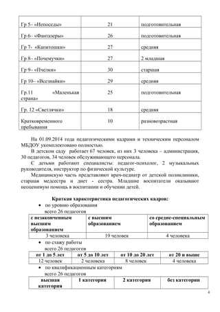 Гр 5– «Непоседы» 21 подготовительная
Гр 6– «Фантазеры» 26 подготовительная
Гр 7- «Капитошки» 27 средняя
Гр 8– «Почемучки» 27 2 младшая
Гр 9– «Пчелки» 30 старшая
Гр 10– «Всезнайки» 29 средняя
Гр.11 «Маленькая
страна»
25 подготовительная
Гр. 12 «Светлячки» 18 средняя
Кратковременного
пребывания
10 разновозрастная
На 01.09.2014 года педагогическими кадрами и техническим персоналом
МБДОУ укомплектовано полностью.
В детском саду работает 67 человек, из них 3 человека – администрация,
30 педагогов, 34 человек обслуживающего персонала.
С детьми работают специалисты: педагог-психолог, 2 музыкальных
руководителя, инструктор по физической культуре.
Медицинскую часть представляют врач-педиатр от детской поликлиники,
старшая медсестра и диет - сестра. Младшие воспитатели оказывают
неоценимую помощь в воспитании и обучении детей.
Краткая характеристика педагогических кадров:
• по уровню образования
всего 26 педагогов
с незаконченным
высшим
образованием
с высшим
образованием
со средне-специальным
образованием
3 человека 19 человек 4 человека
• по стажу работы
всего 26 педагогов
от 1 до 5 лет от 5 до 10 лет от 10 до 20 лет от 20 и выше
12 человек 2 человека 8 человек 4 человека
• по квалификационным категориям
всего 26 педагогов
высшая
категория
1 категория 2 категория без категории
4
 