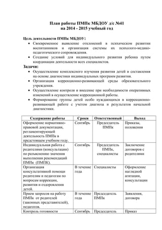 План работы ПМПк МБДОУ д/с №41
на 2014 - 2015 учебный год
Цель деятельности ПМПк МБДОУ:
• Своевременное выявление отклонений в психическом развитии
воспитанников и организация системы их психолого-медико-
педагогического сопровождения.
• Создание условий для индивидуального развития ребенка путем
координации деятельности всех специалистов.
Задачи:
• Осуществление комплексного изучения развития детей и составления
на основе диагностики индивидуальных программ развития.
• Организация коррекционно-развивающей среды образовательного
учреждения.
• Осуществление контроля и внесение при необходимости оперативных
изменений в осуществление коррекционной работы.
• Формирование группы детей особо нуждающихся в коррекционно-
развивающей работе с учетом диагноза и результатов начальной
диагностики.
Содержание работы Сроки Ответственный Выход
Оформление нормативно-
правовой документации,
регламентирующей
деятельность ПМПк в
предстоящем учебном году.
Сентябрь Председатель
ПМПк
Приказы,
положения
Индивидуальная работа с
родителями (консультации)
по разъяснению значения
выполнения рекомендаций
ПМПк (ПМПК).
Сентябрь Председатель
ПМПк,
специалисты
Заключение
договоров с
родителями
Организация
консультативной помощи
родителям и педагогам по
вопросам коррекции,
развития и оздоровления
детей.
В течение
года
Специалисты Оформление
наглядной
агитации,
консультации
Прием запросов на работу
ПМПк от родителей
(законных представителей),
педагогов.
В течение
года
Председатель
ПМПк
Заявления,
договора
Контроль готовности Сентябрь Председатель Приказ
 