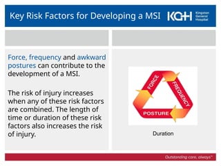 Sample Msi Risk Assessment kgh_hs_training_msi_prevention_for_non_clinical_students_pptx.pptx