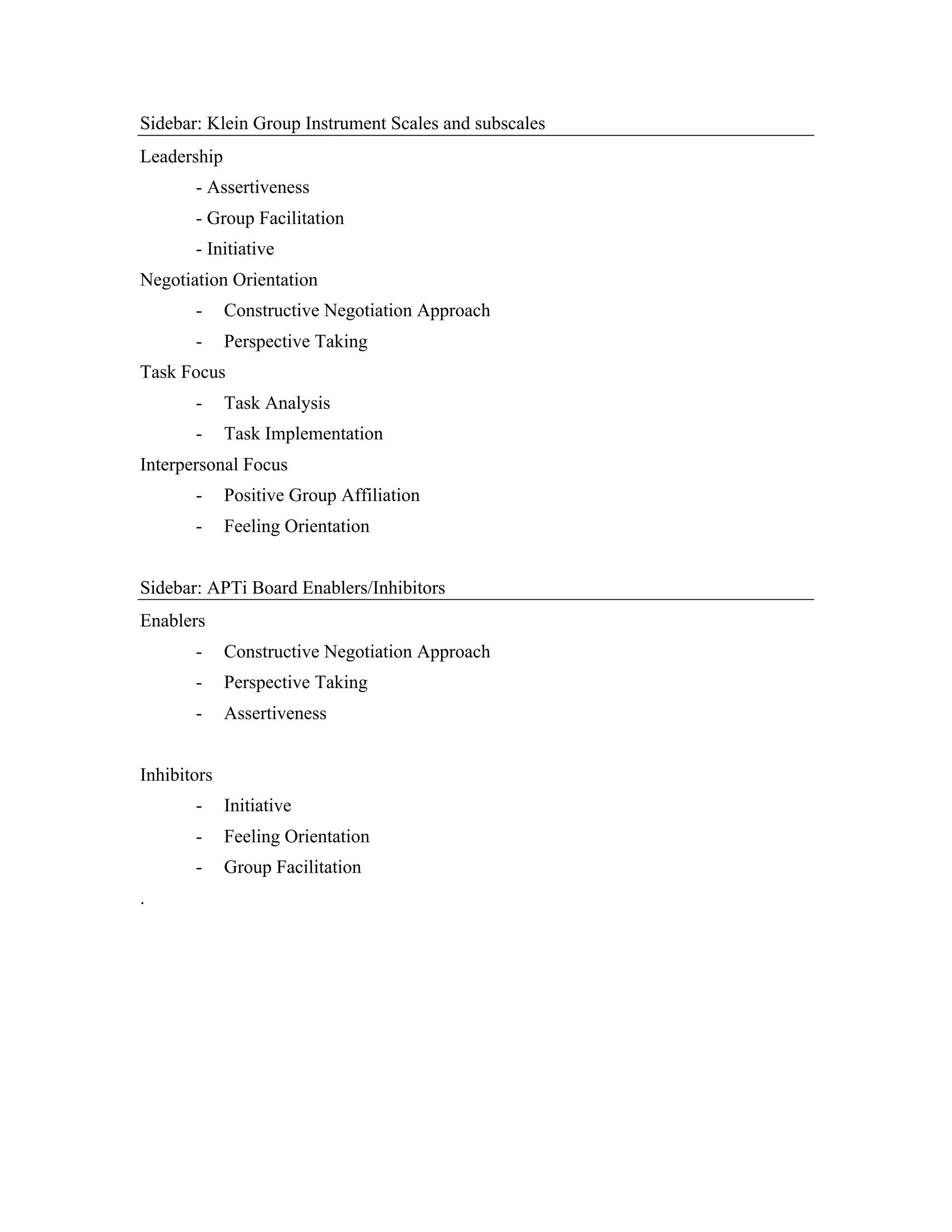Sidebar: Klein Group Instrument Scales and subscales
Leadership
       - Assertiveness
       - Group Facilitation
       - Initiative
Negotiation Orientation
       -     Constructive Negotiation Approach
       -     Perspective Taking
Task Focus
       -     Task Analysis
       -     Task Implementation
Interpersonal Focus
       -     Positive Group Affiliation
       -     Feeling Orientation


Sidebar: APTi Board Enablers/Inhibitors
Enablers
       -     Constructive Negotiation Approach
       -     Perspective Taking
       -     Assertiveness


Inhibitors
       -     Initiative
       -     Feeling Orientation
       -     Group Facilitation
.
 